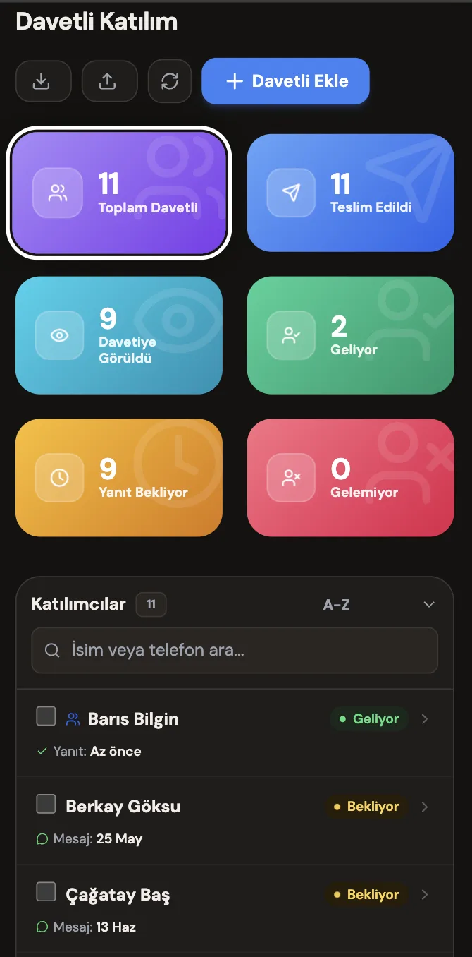 Live RSVP tracking dashboard — who's coming, who's still pending